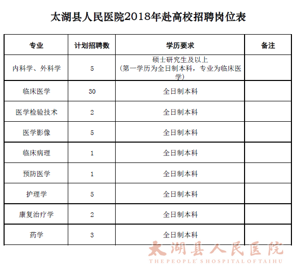 太湖县最新官方人事调整揭晓：任免信息一览无遗