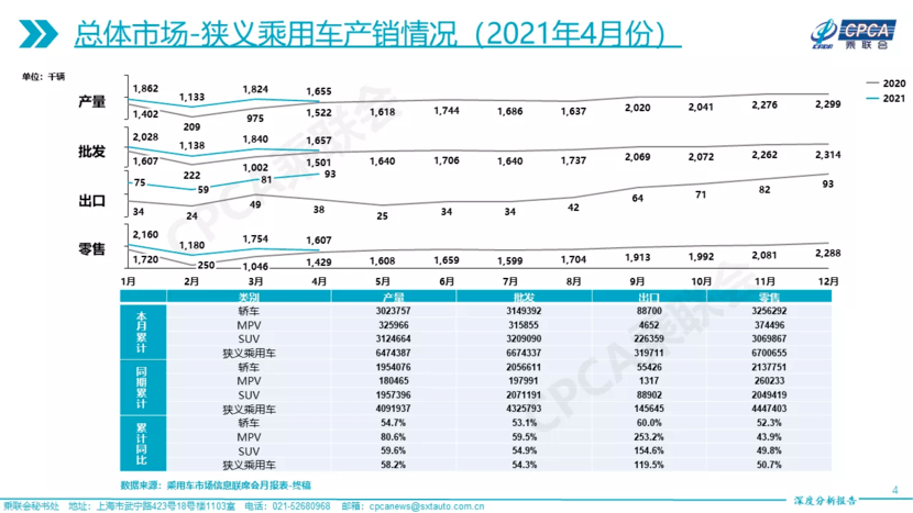 2025年度最新近视率统计报告揭晓：全国近视现状深度解析