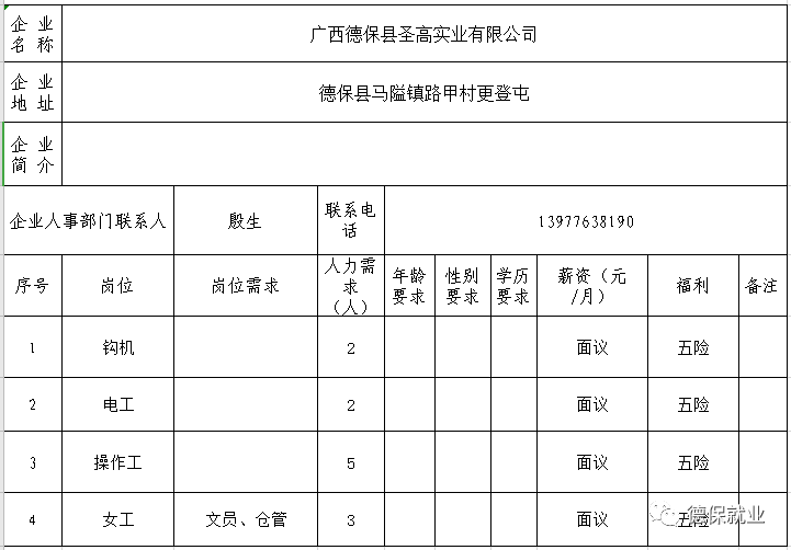 德保百矿集团倾情发布——最新职位招聘信息汇总