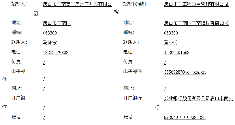 丰南区最新发布招标信息汇总盘点