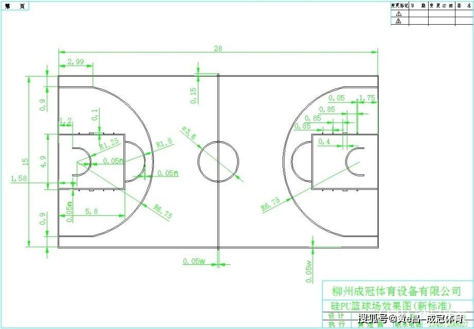 2025年最新官方标准篮球场尺寸详解及详细图纸展示