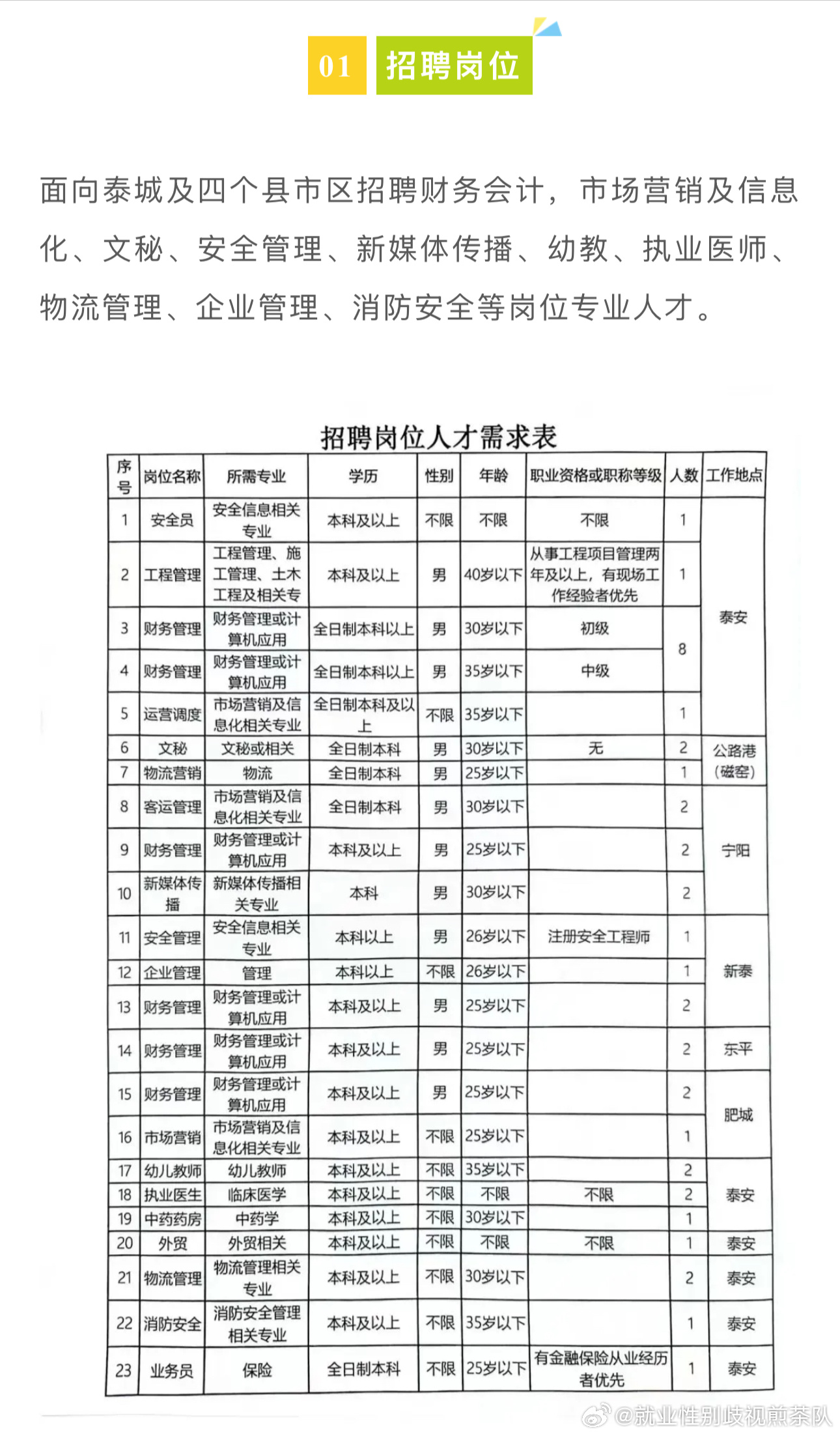 【平乡地区】最新招聘资讯汇总，速来查看热门招工信息！