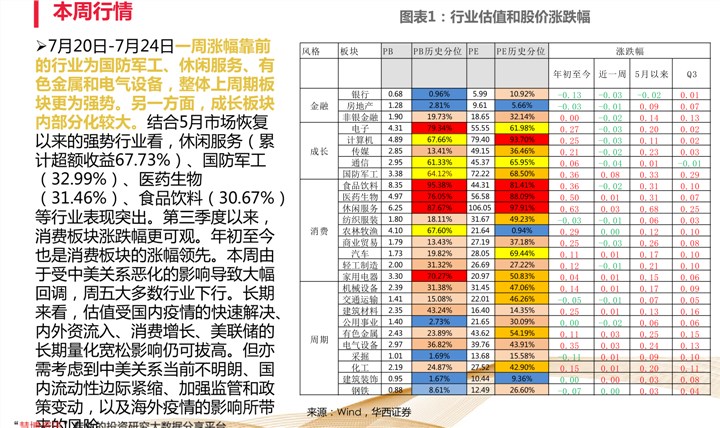 600773最新动态解读：全面揭秘公司重要公告内容