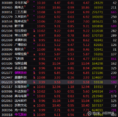 陇神戎发股票论坛——最新动态一览