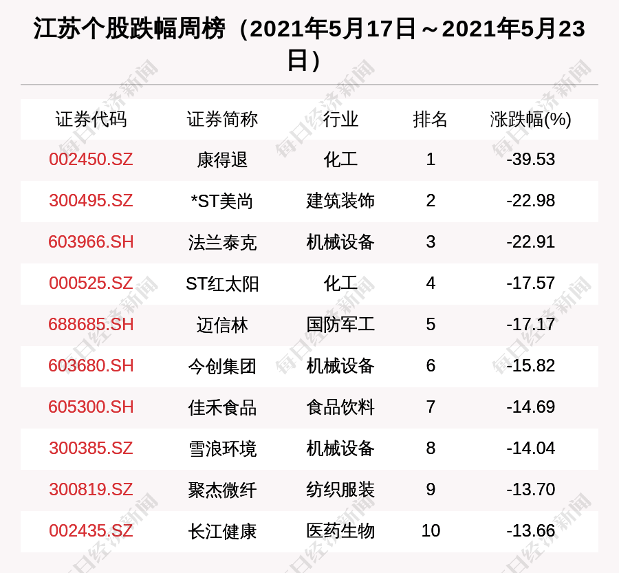 2025年马尾区最新房地产市场价格盘点