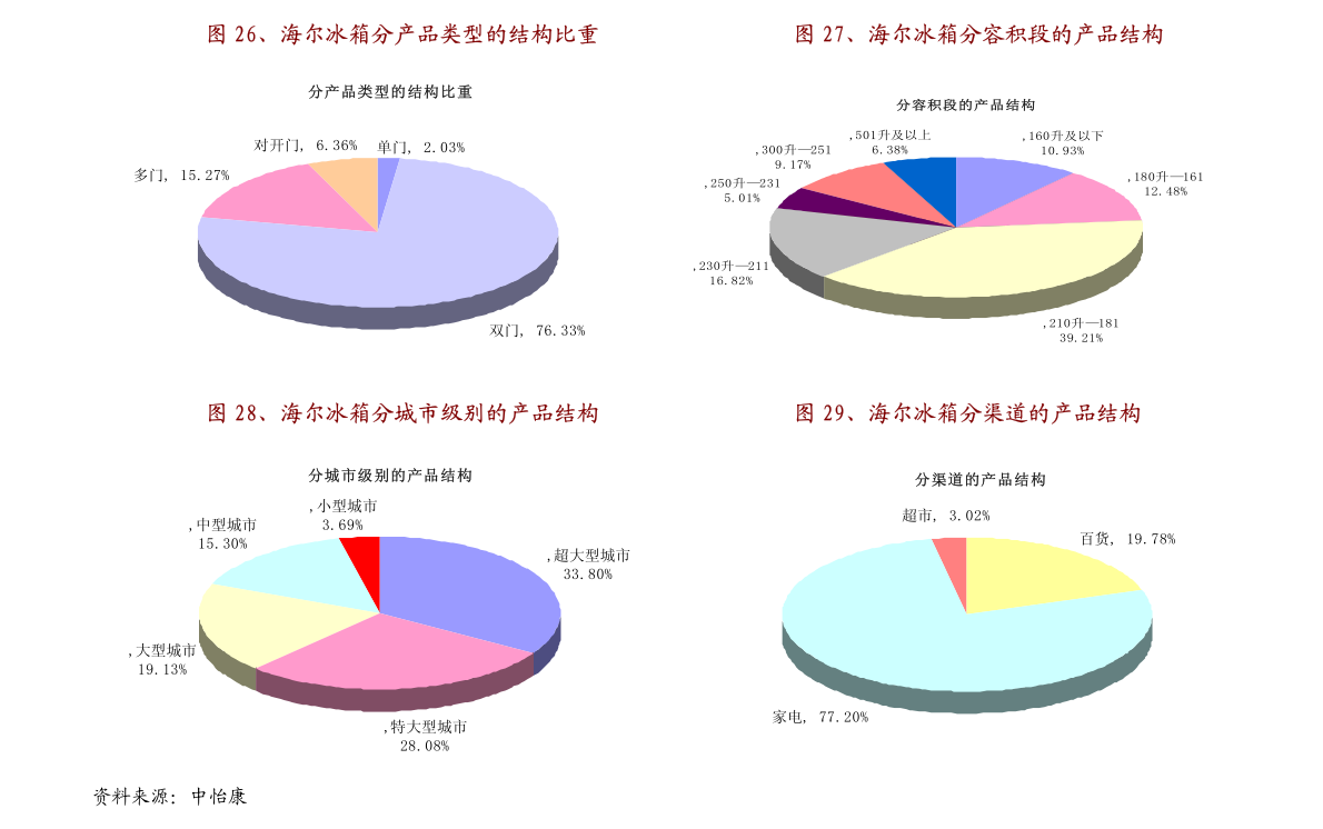 【洮南市最新】全方位招聘资讯速递