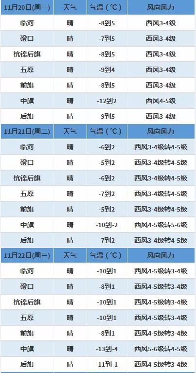 临河客运站最新出行时间表全面更新！