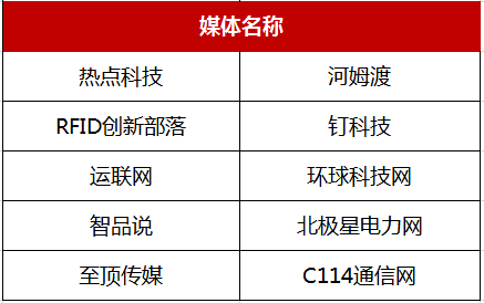 2025年度网红排行榜：最新出炉的热门榜单揭晓