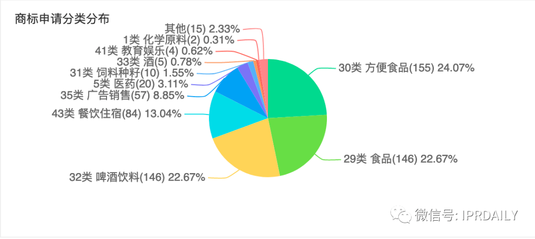 维德木业全新搬迁战略大揭秘：最新动向与未来布局一览