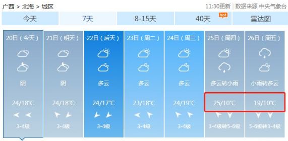 北海市最新气象预报：实时更新，精准掌握天气变化